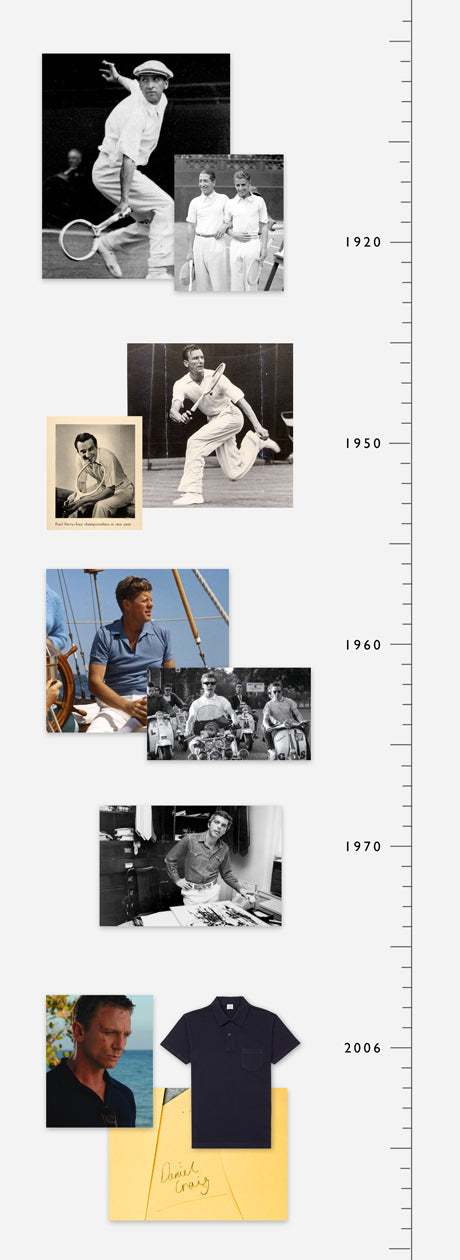 A Brief History Of The Polo Shirt